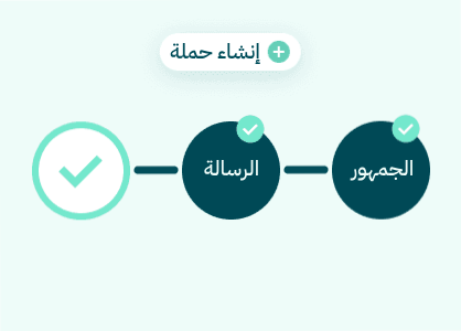 حملات اعلانية على واتساب